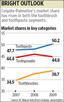 Indicadores Económicos Inusuales pero con mas Sentido Común que los Oficiales